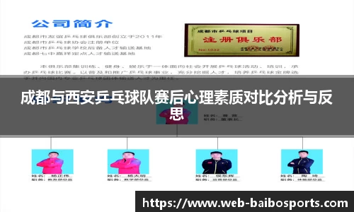 成都与西安乒乓球队赛后心理素质对比分析与反思